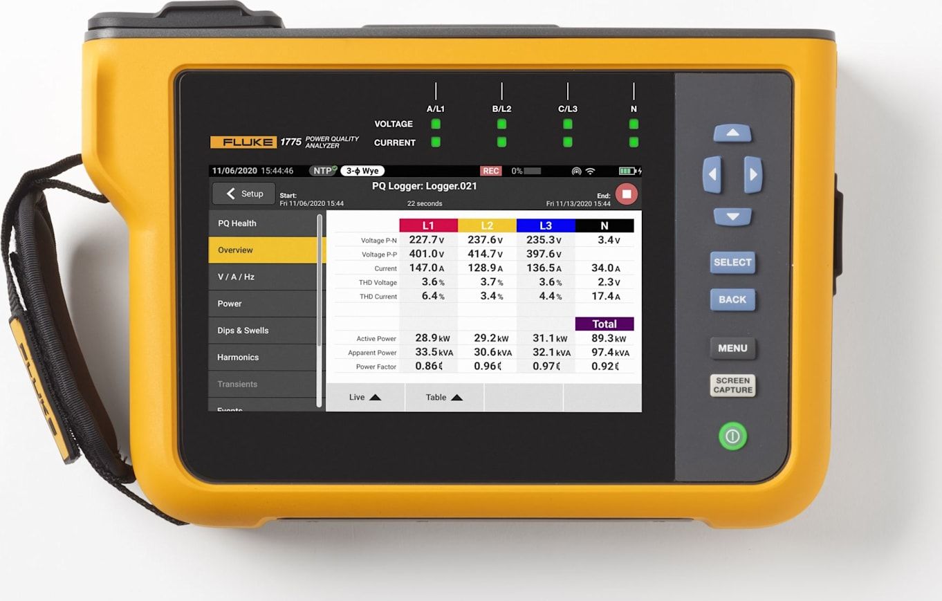 Fluke 1775 系列三相电能质量分析仪概述 Fluke 1775 系列三相电能质量分析仪概述